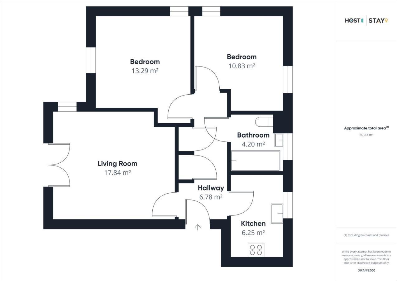 Host & Stay - The Cinder Track Hideaway Whitby Eksteriør bilde